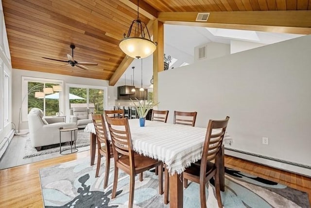 dining room featuring beamed ceiling, light hardwood / wood-style flooring, baseboard heating, and ceiling fan