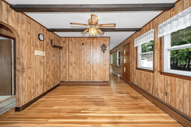 unfurnished room with a baseboard radiator, beam ceiling, light hardwood / wood-style flooring, and wooden walls