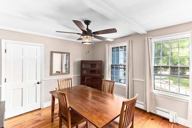 16 Summer St, Easton, MA 02356 - dining room with light wood finished floors, a ceiling fan, beamed ceiling, baseboard heating, and baseboards
