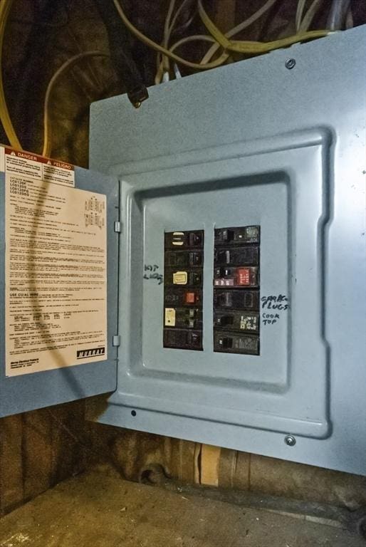 utilities featuring electric panel