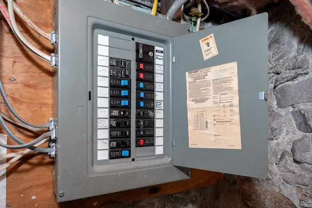 89 Merrill Ave, Lowell, MA 01850 - utility room featuring electric panel