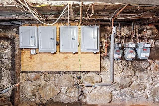 301 S Main, Haverhill, MA 01835 - utilities with electric panel