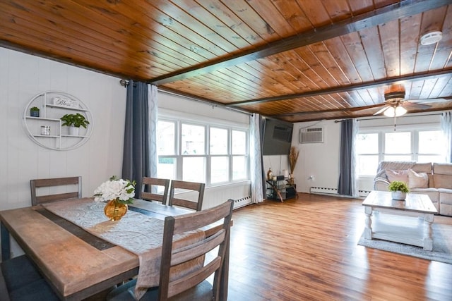 dining space with wood finished floors, ceiling fan, wooden walls, wooden ceiling, and a baseboard radiator