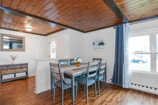 dining space with wooden ceiling, beam ceiling, a baseboard heating unit, and wood finished floors
