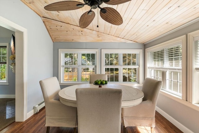 interior space featuring a baseboard heating unit, wooden ceiling, and dark hardwood / wood-style flooring