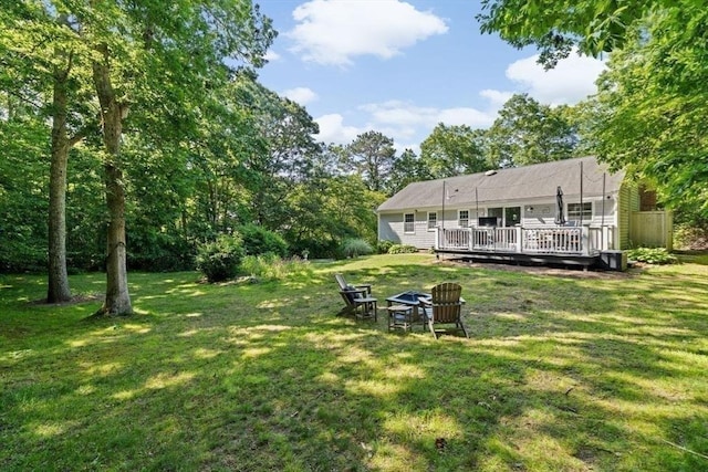 15 Surrey Ln, Sandwich, MA 02563 - view of green lawn featuring a deck