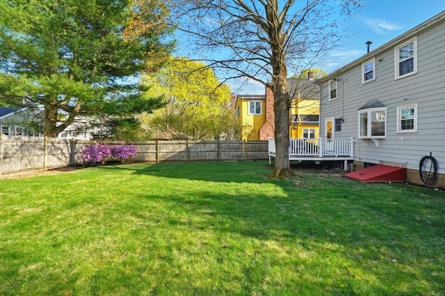 view of yard featuring a fenced backyard and a wooden deck