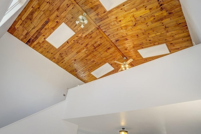 details featuring a skylight, ceiling fan, and wood ceiling