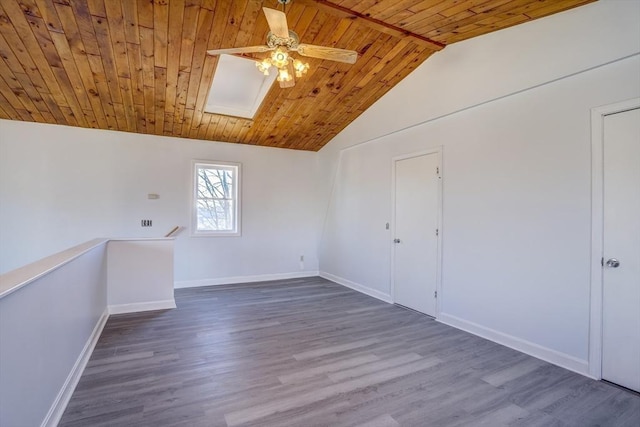 interior space featuring ceiling fan, vaulted ceiling with skylight, wood ceiling, and hardwood / wood-style flooring