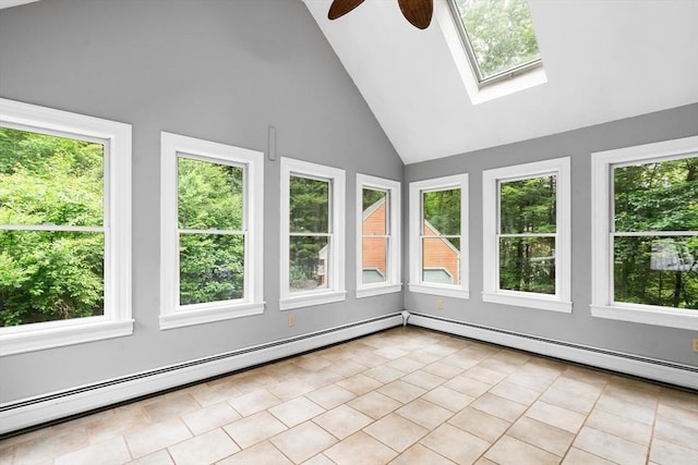 7 Evergreen Cir, Sterling, MA 01564 - unfurnished sunroom featuring plenty of natural light, a skylight, baseboard heating, and high vaulted ceiling