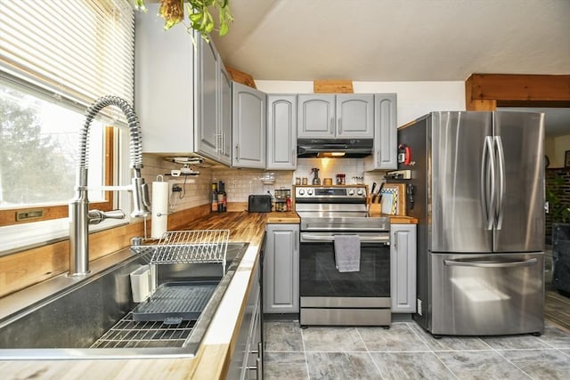 kitchen featuring butcher block counters, stainless steel appliances, tasteful backsplash, sink, and gray cabinets