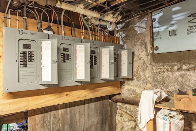 utility room with electric panel