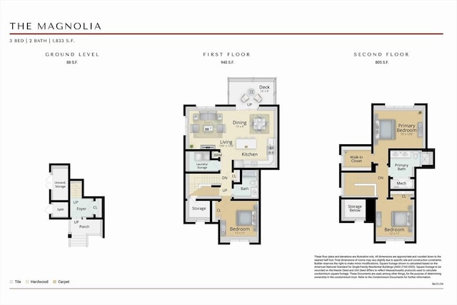 91 Miter Dr Unit 2-2, Plymouth, MA 02360 - view of layout