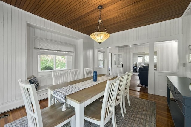 dining room with dark hardwood / wood-style flooring, wooden walls, and wooden ceiling