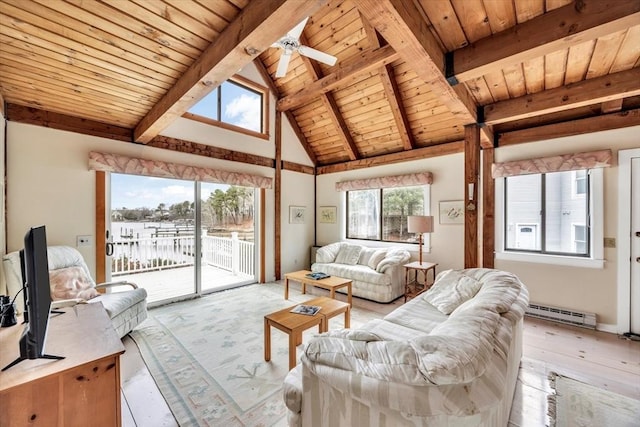 living area featuring wooden ceiling, a ceiling fan, light wood-style floors, baseboard heating, and beam ceiling