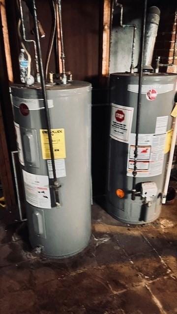 utilities featuring water heater and electric water heater