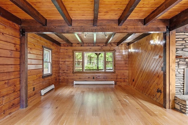 40 Lombard Rd, Hubbardston, MA 01452 - spare room featuring a baseboard radiator, a baseboard heating unit, light wood-style floors, wood walls, and wooden ceiling with exposed beams
