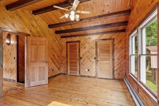 40 Lombard Rd, Hubbardston, MA 01452 - empty room featuring baseboard heating, wooden walls, light wood-type flooring, wooden ceiling, and ceiling fan
