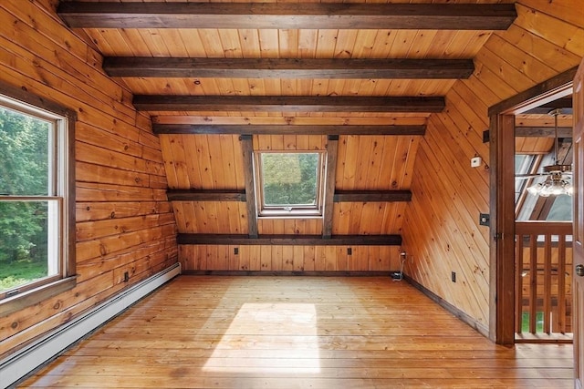 40 Lombard Rd, Hubbardston, MA 01452 - spare room featuring a baseboard heating unit, plenty of natural light, wooden walls, light wood-type flooring, and wooden ceiling with exposed beams