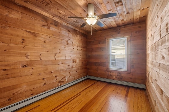 empty room with wood ceiling, ceiling fan, wooden walls, and hardwood / wood-style flooring