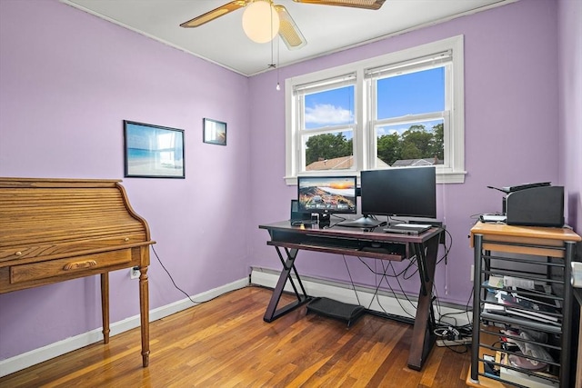 3 Manomet Rd, Woburn, MA 01801 - office with wood finished floors, a ceiling fan, baseboards, and baseboard heating
