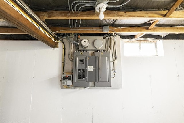 32 Arden St, Holyoke, MA 01040 - utility room with electric panel and electric meter