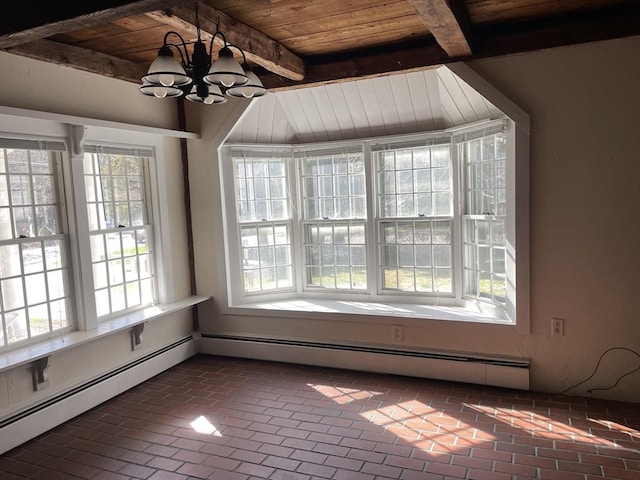 interior space with a healthy amount of sunlight and wooden ceiling