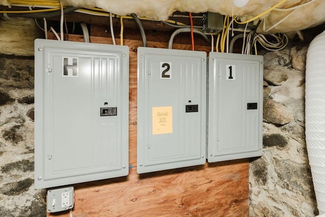 20 Wilcox St, Fall River, MA 02724 - utility room featuring electric panel