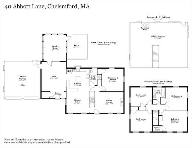 40 Abbott Ln, Chelmsford, MA 01824 - view of floor plan / room layout