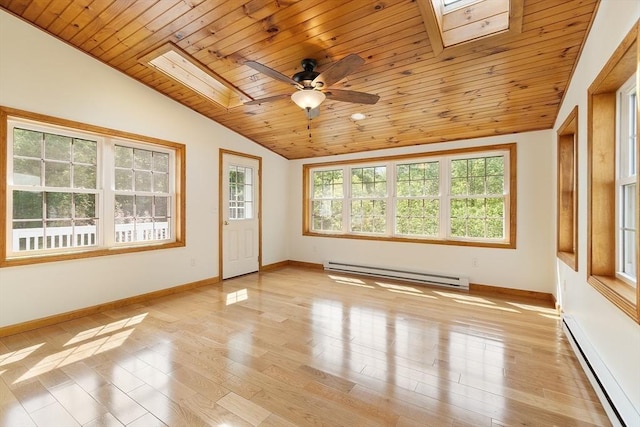728 River St, Winchendon, MA 01475 - empty room featuring a skylight, a baseboard radiator, a baseboard heating unit, vaulted ceiling, and wooden ceiling