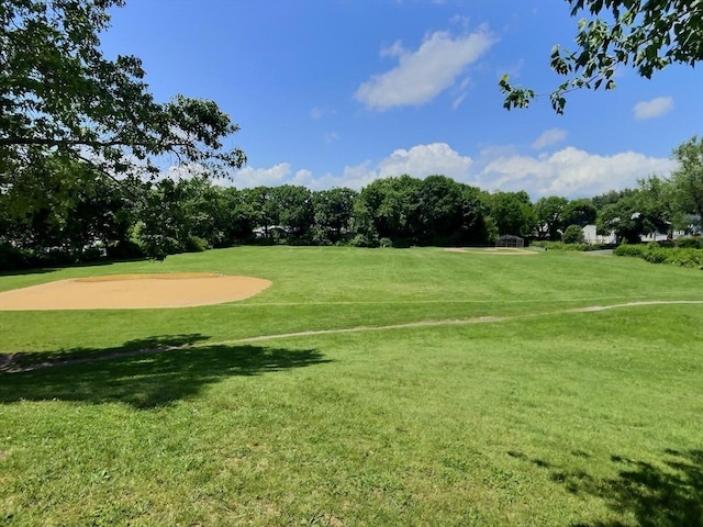 5257 Washington St Unit 5257, Boston, MA 02132 - surrounding community with view of golf course, view of scattered trees, and a yard