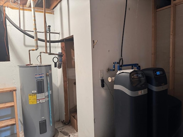 utilities with electric water heater