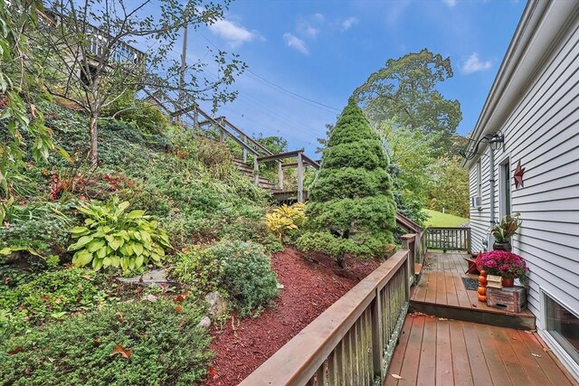 371-377 Franklin St, Wrentham, MA 02093 - view of deck