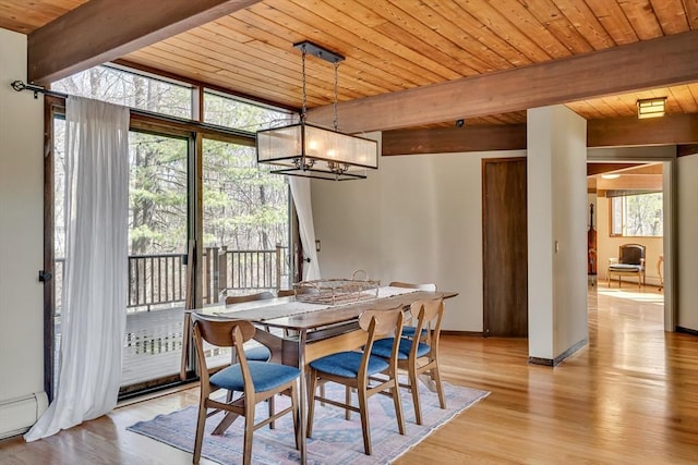 dining room with wooden ceiling, an inviting chandelier, beamed ceiling, baseboard heating, and light wood finished floors