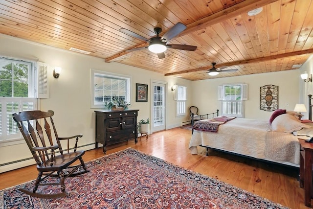 39 Cook Rd, Southampton, MA 01073 - bedroom with wood finished floors, wood ceiling, and access to outside