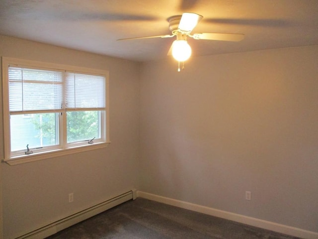4 Deepwater Ln, Walpole, MA 02091 - unfurnished room featuring baseboard heating, dark carpet, baseboards, and ceiling fan