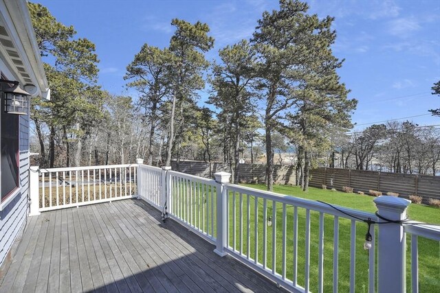 deck with a fenced backyard and a lawn