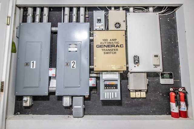 utilities with electric panel