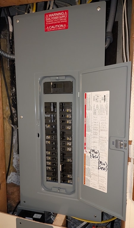 utilities with electric panel