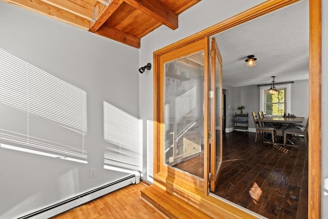 interior space with hardwood / wood-style flooring, beam ceiling, wood ceiling, and a baseboard heating unit