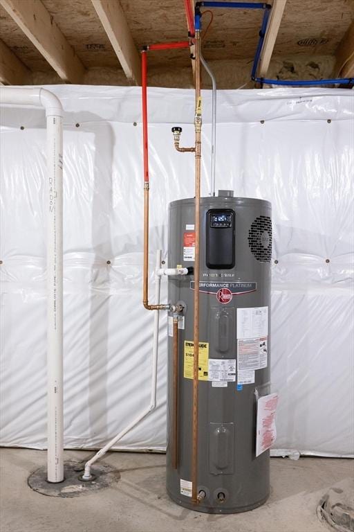 utilities with heat pump water heater