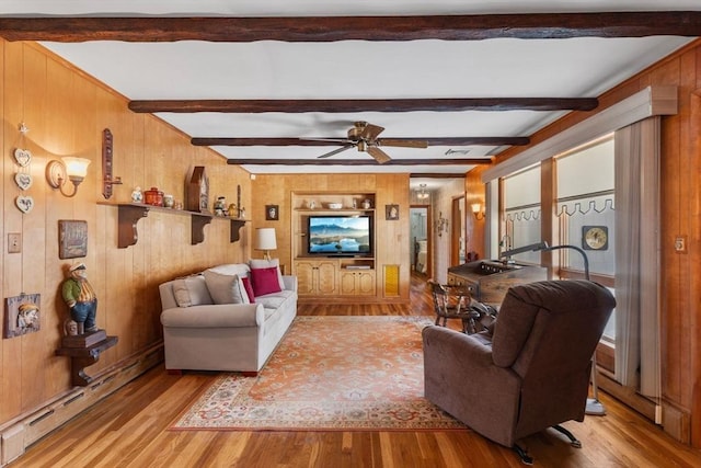 living area with beam ceiling, wooden walls, and wood finished floors