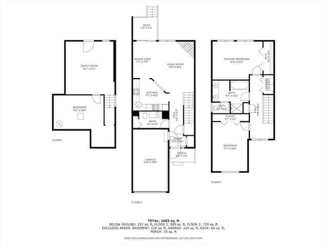 room layout