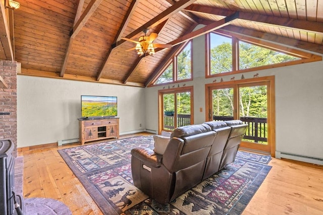 111 Esta Rd, Plymouth, MA 02360 - living room with wooden ceiling, wood-type flooring, beamed ceiling, a baseboard radiator, and a ceiling fan