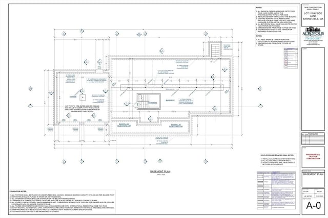 plan