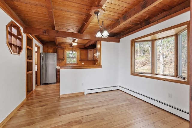 kitchen featuring light wood-style floors, a chandelier, freestanding refrigerator, wooden ceiling, and a baseboard heating unit