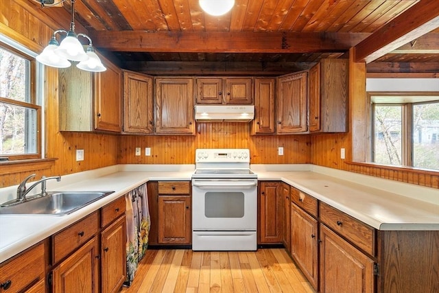 kitchen featuring a sink, white electric range oven, under cabinet range hood, and wooden ceiling