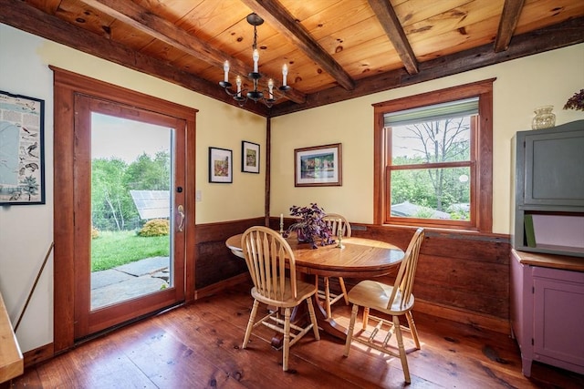 78 Wickett Pond Rd, Wendell, MA 01379 - dining space with a wood ceiling with exposed beams, hardwood / wood-style floors, a wainscoted wall, a chandelier, and wood walls