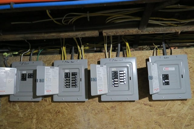 utility room featuring electric panel