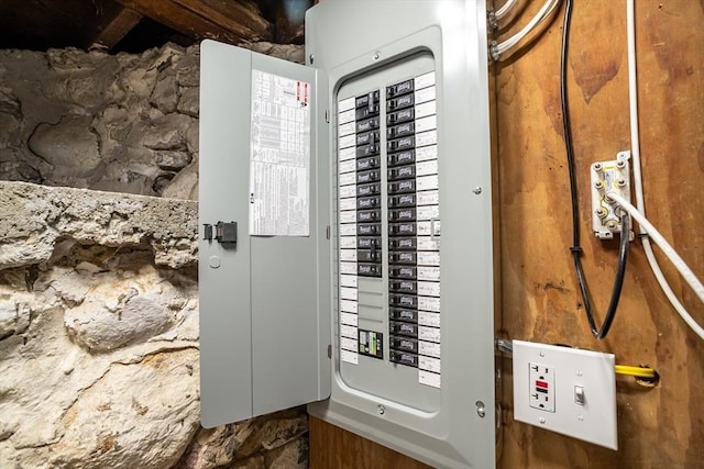 350 Wentworth Ave, Lowell, MA 01852 - utilities featuring electric panel